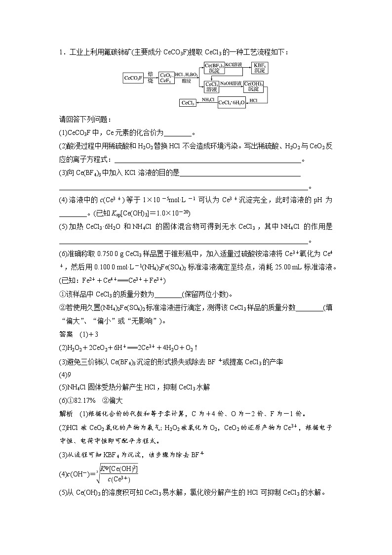 高考化学三轮冲刺热点题型特训 第27题　无机化学综合应用02