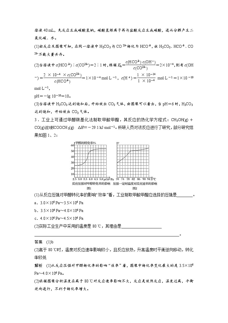 高考化学三轮冲刺热点题型特训 六、陌生图像读图专练02