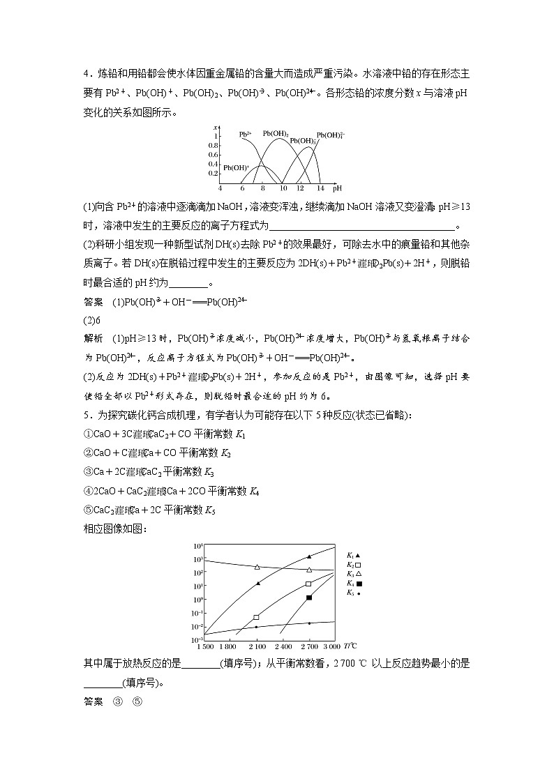 高考化学三轮冲刺热点题型特训 六、陌生图像读图专练03