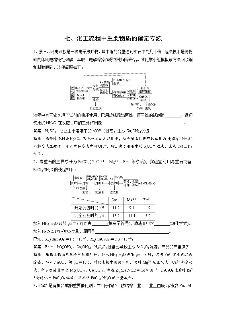 高考化学三轮冲刺热点题型特训 七、化工流程中重要物质的确定专练01