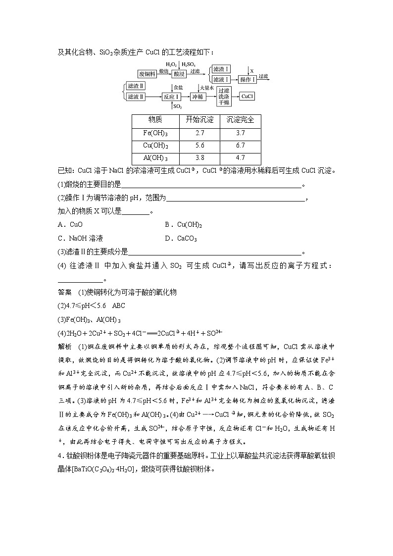 高考化学三轮冲刺热点题型特训 七、化工流程中重要物质的确定专练02