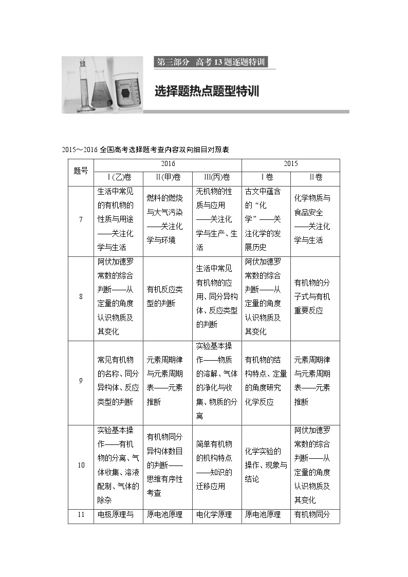 高考化学三轮冲刺热点题型特训 第7题　理解化学科学特点　基本概念辨析01