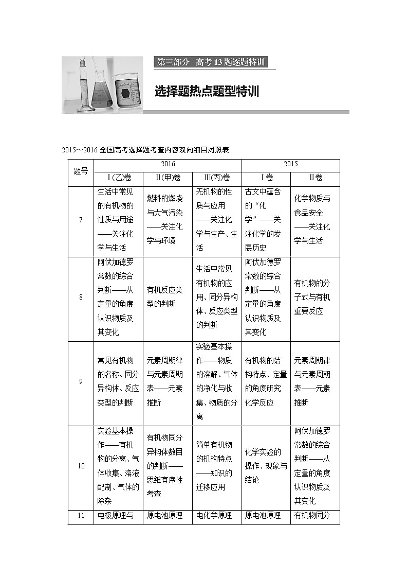 高考化学三轮冲刺热点题型特训 第7题　理解化学科学特点　基本概念辨析第1页