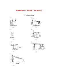 高考化学一轮复习 第十章 排查落实练十四 实验装置、操作规范必记（含解析）