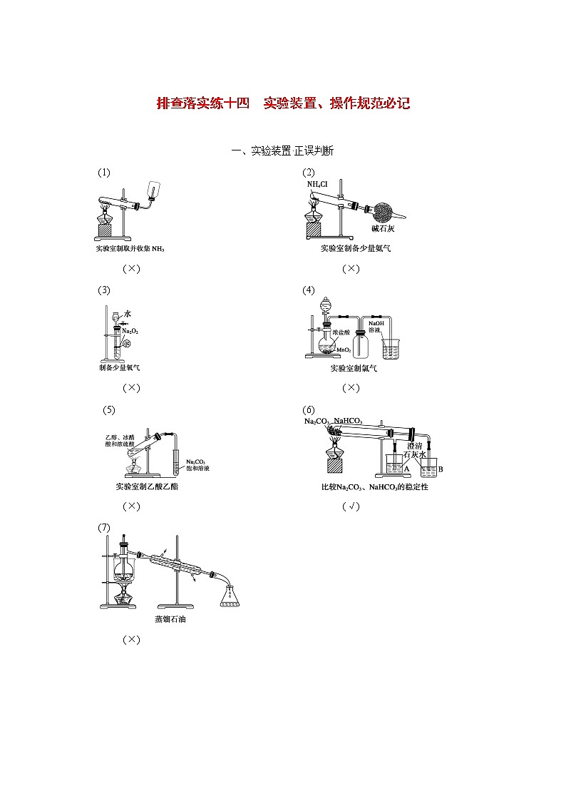 高考化学一轮复习 第十章 排查落实练十四 实验装置、操作规范必记（含解析）01