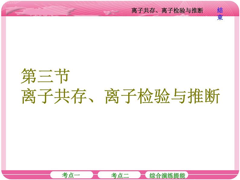 （人教版）高三化学高考总复习课件：第2章 第三节 离子共存、离子检验与推断第1页