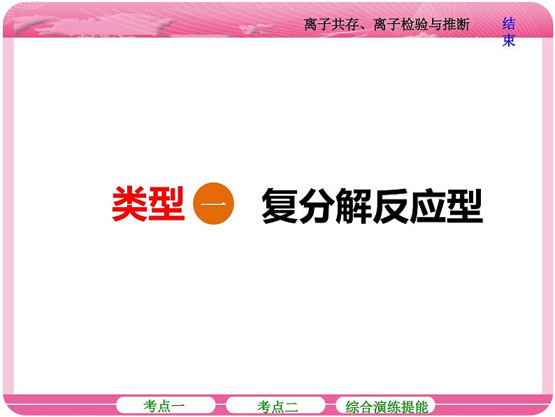 （人教版）高三化学高考总复习课件：第2章 第三节 离子共存、离子检验与推断第5页