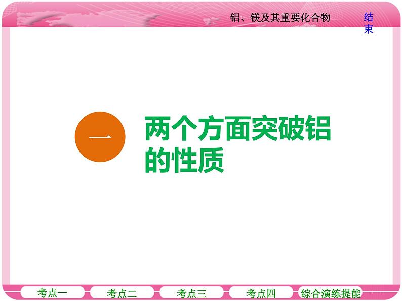 （人教版）高三化学高考总复习课件：第3章 第二节 铝、镁及其重要化合物05