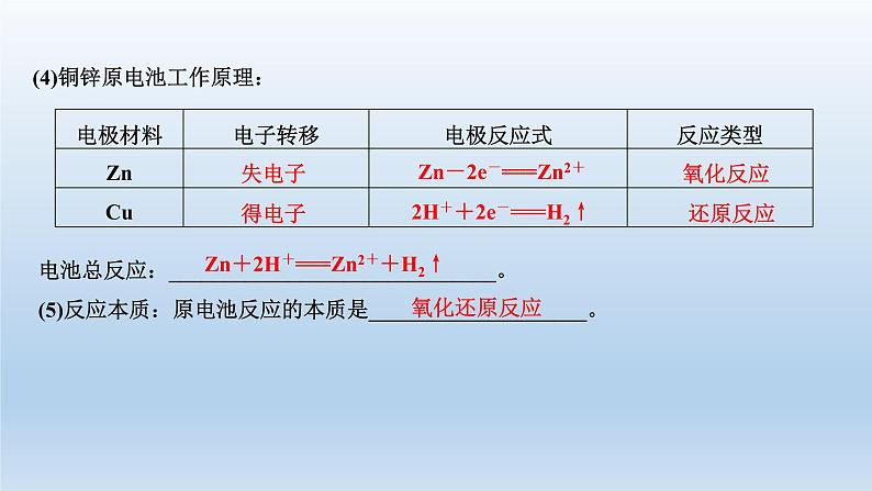 鲁科版 (2019) 高中化学 必修 第二册 第2章第2节 化学反应能量转化的重要应用—化学电池 课件07