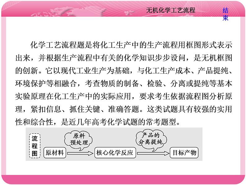 （人教版）高三化学高考总复习课件：第4章 难点增分课（一） 无机化学工艺流程02