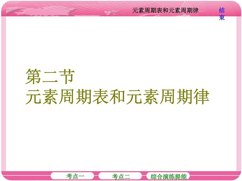 （人教版）高三化学高考总复习课件：第5章 第二节 元素周期表和元素周期律01