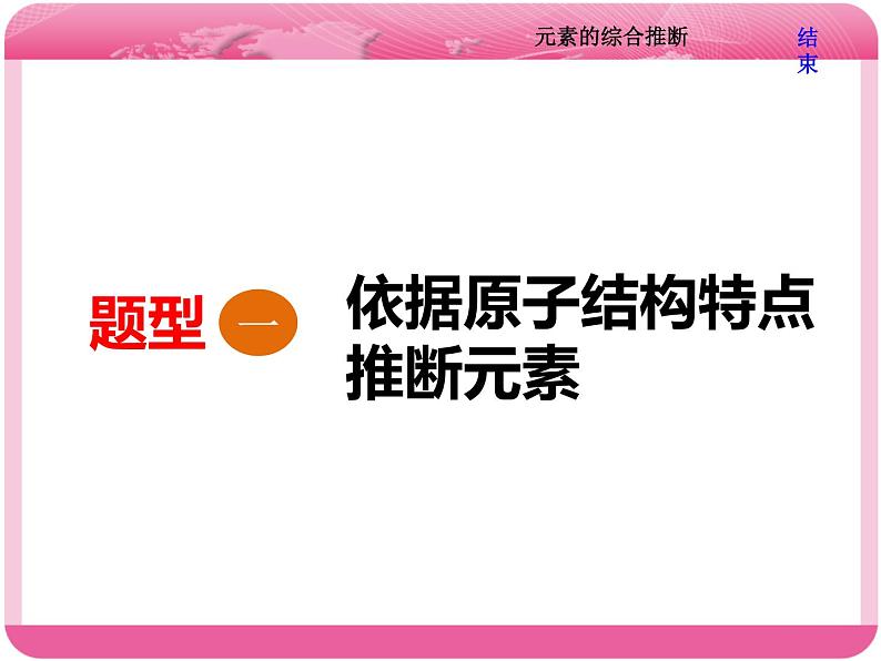 （人教版）高三化学高考总复习课件：第5章 难点增分课（三） 元素的综合推断04