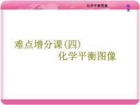 （人教版）高三化学高考总复习课件：第7章 难点增分课（四） 化学平衡图像