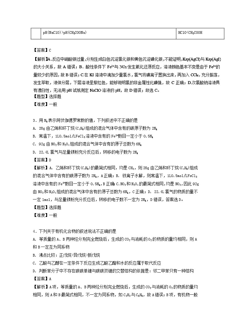 专题28 2017高考模拟卷（一）-高考化学高频考点穿透卷 Word版含解析02