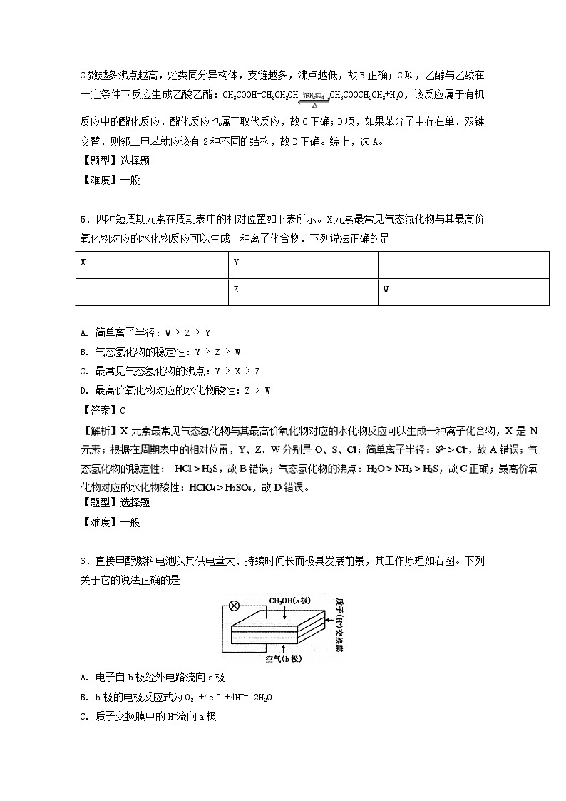 专题28 2017高考模拟卷（一）-高考化学高频考点穿透卷 Word版含解析03