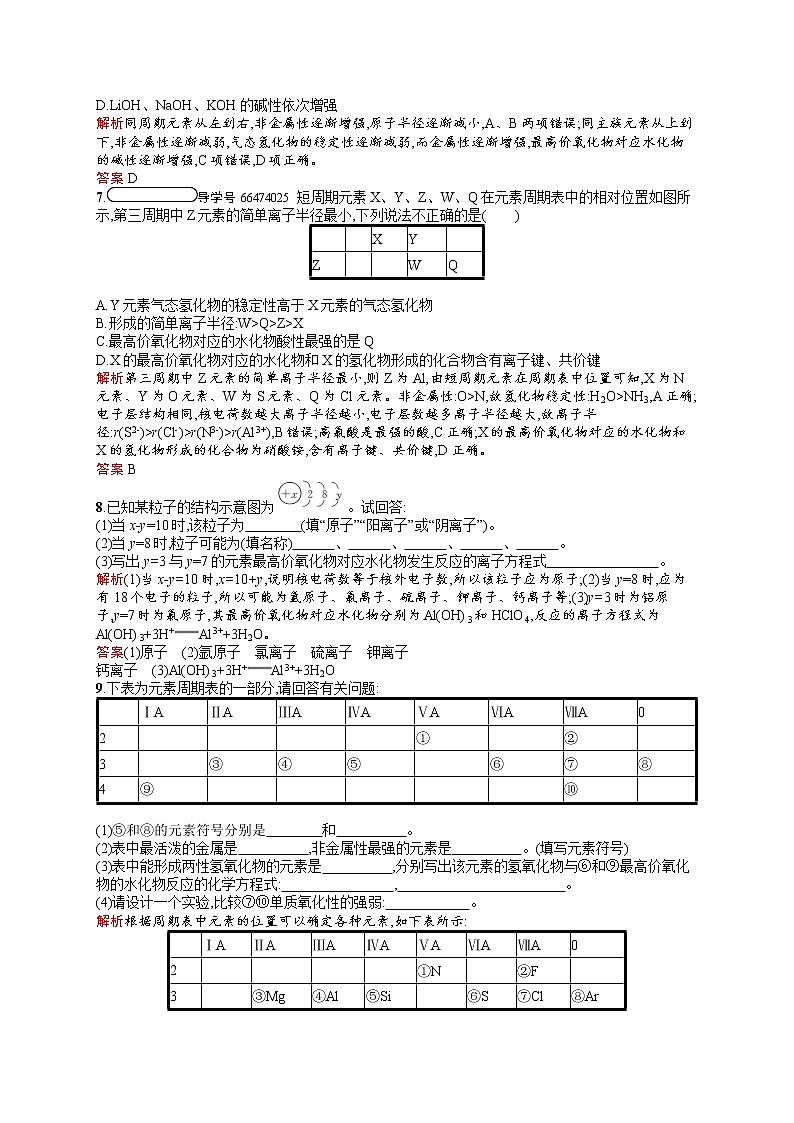 2021学年高一化学 第1章 第2节 第1课时 原子核外电子的排布 元素周期律 同步测试 （人教版必修二）02