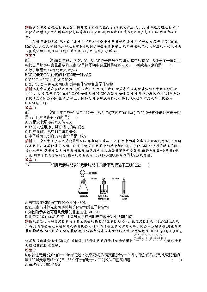 2021学年高一化学 第一章测评 同步测试 （人教版必修二）02