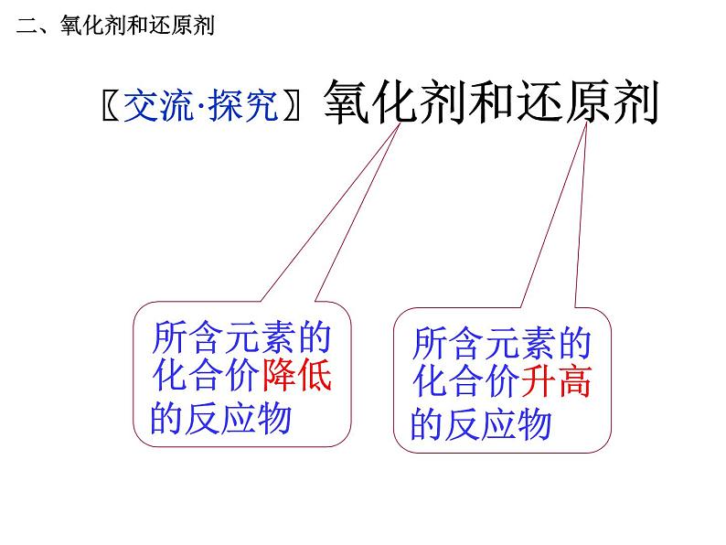 人教版高中化学必修1课件：2.3氧化还原反应（第2课时） （共16张ppt）03