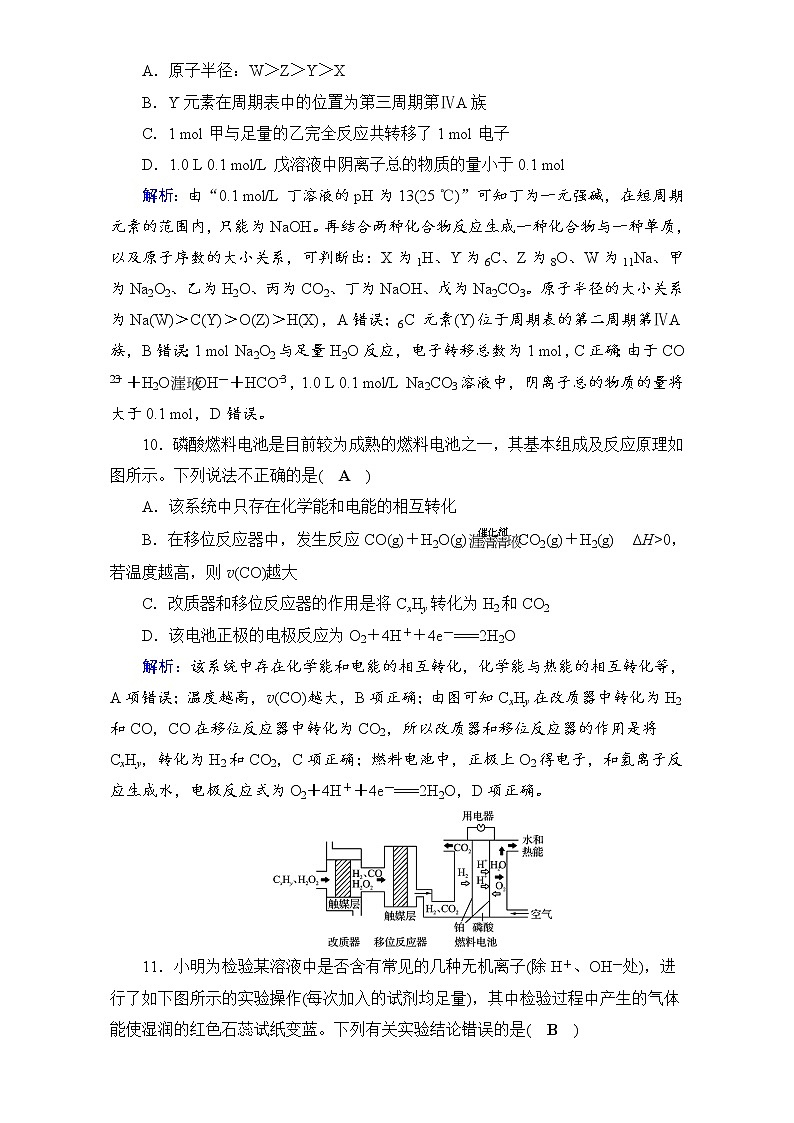 高考化学二轮（通用版）复习逐题对点特训19 Word版含答案02