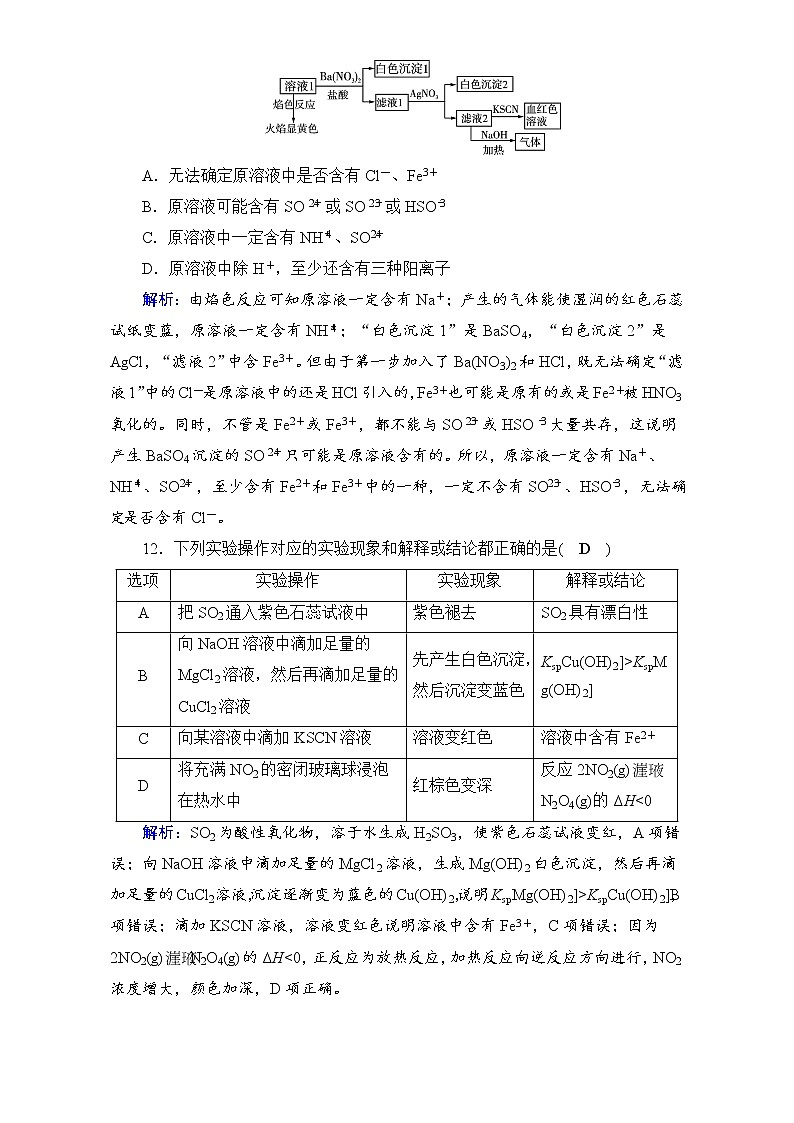 高考化学二轮（通用版）复习逐题对点特训19 Word版含答案03