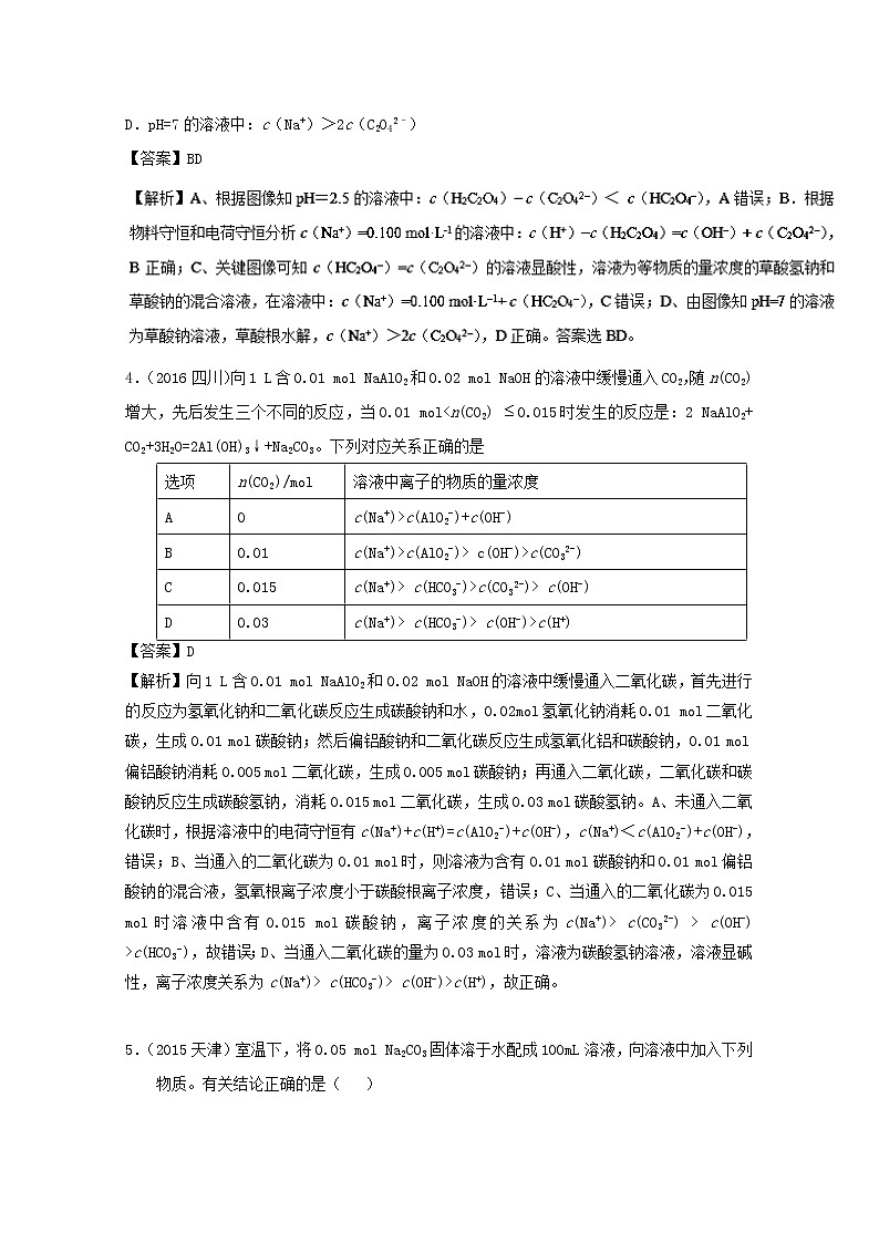 专题08 离子浓度大小比较-高考化学高频考点穿透卷 Word版含解析03