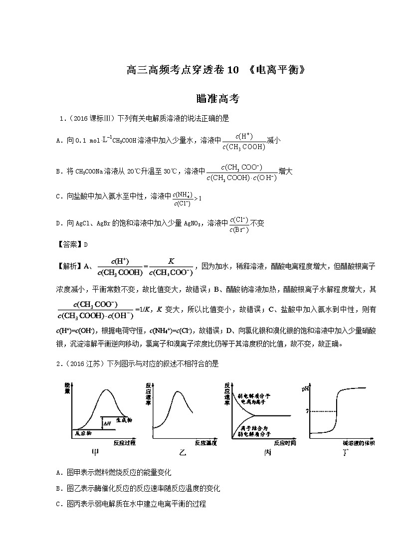 专题10 电离平衡-高考化学高频考点穿透卷 Word版含解析01