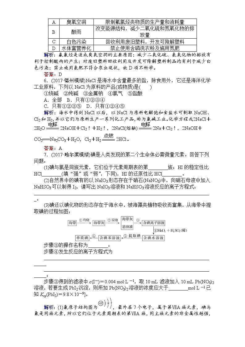 高考化学（人教）一轮复习全程构想（检测）-第四章　非金属及其化合物 课时作业16 Word版含解析02