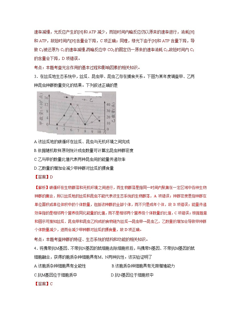 （天津卷）2016年普通高校招生统一考试（理综）试卷（含解析）第2页