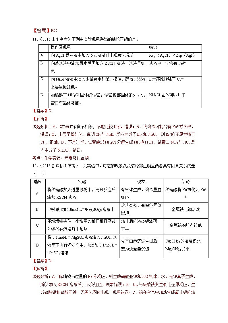 高考化学真题汇编专题15：化学实验02