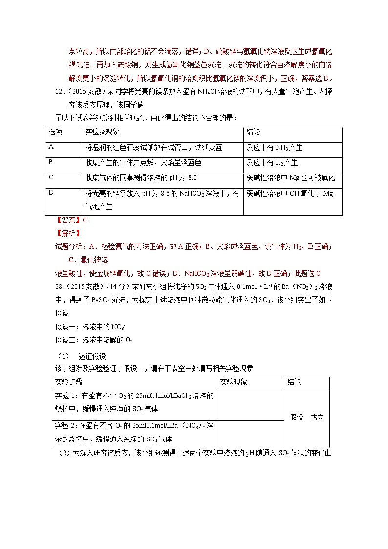 高考化学真题汇编专题15：化学实验03