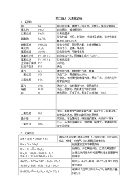 【人教新课标地区使用】高中化学学业水平考试复习资料：第二部分 元素化合物