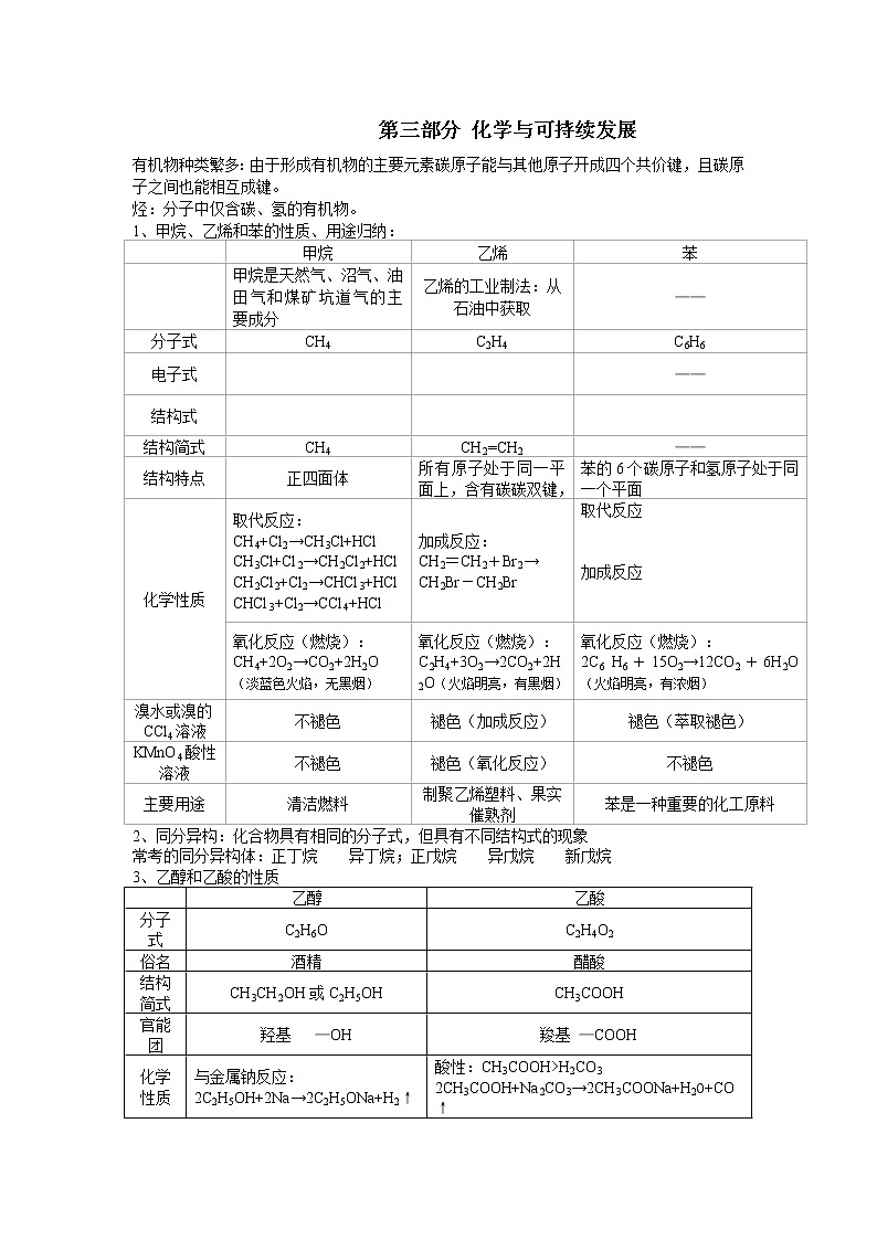 【人教新课标地区使用】高中化学学业水平考试复习资料：第三部分 化学与可持续发展第1页