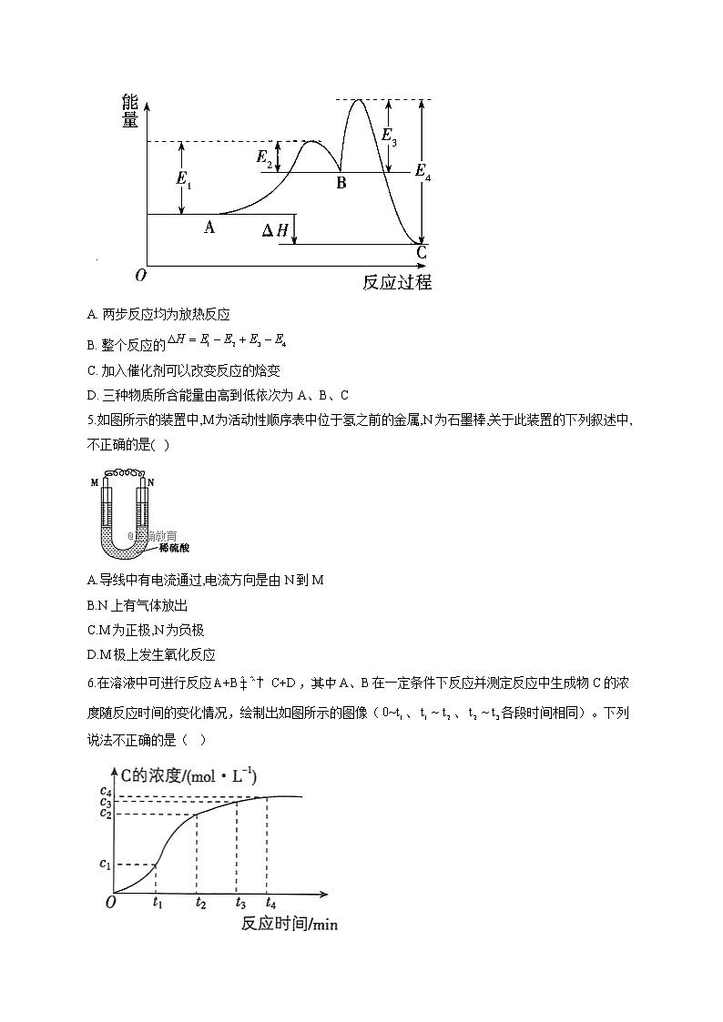 高一化学人教版（2019）必修第二册单元测试AB卷 第六章化学反应与能量 A卷02