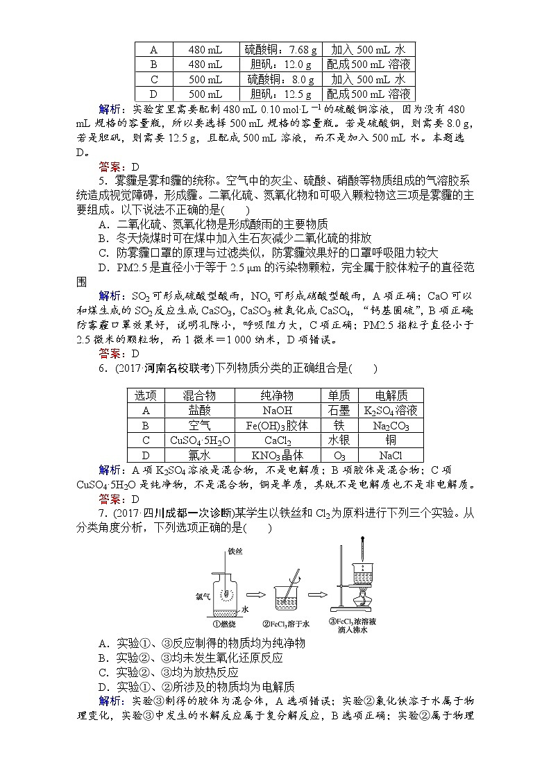 高考化学（人教）一轮复习全程构想-考点滚动练（一） Word版含解析02