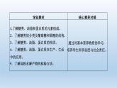 鲁科版 (2019) 高中化学 必修 第二册 第3章  第3节 第3课时　糖类、油脂和蛋白质 课件