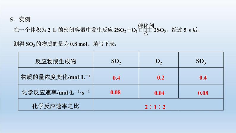 化学反应的快慢和限度PPT课件免费下载202306