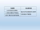魯科版 (2019) 高中化學(xué) 必修 第二冊(cè) 第2章 第3節(jié) 第2課時(shí)　化學(xué)反應(yīng)的限度 課件