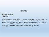 魯科版 (2019) 高中化學(xué) 必修 第二冊(cè) 第2章 第3節(jié) 第2課時(shí)　化學(xué)反應(yīng)的限度 課件