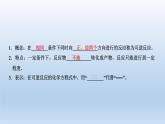 魯科版 (2019) 高中化學(xué) 必修 第二冊(cè) 第2章 第3節(jié) 第2課時(shí)　化學(xué)反應(yīng)的限度 課件