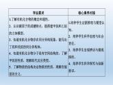 魯科版 (2019) 高中化學(xué) 必修 第二冊(cè) 第3章 第1節(jié)　認(rèn)識(shí)有機(jī)化合物 課件