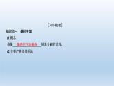 魯科版 (2019) 高中化學(xué) 必修 第二冊(cè) 第3章  第2節(jié) 第2課時(shí)煤的干餾與有機(jī)高分子化合物 課件