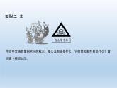 魯科版 (2019) 高中化學(xué) 必修 第二冊(cè) 第3章  第2節(jié) 第2課時(shí)煤的干餾與有機(jī)高分子化合物 課件