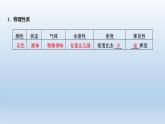 鲁科版 (2019) 高中化学 必修 第二册 第3章  第3节  第1课时　乙　醇  课件