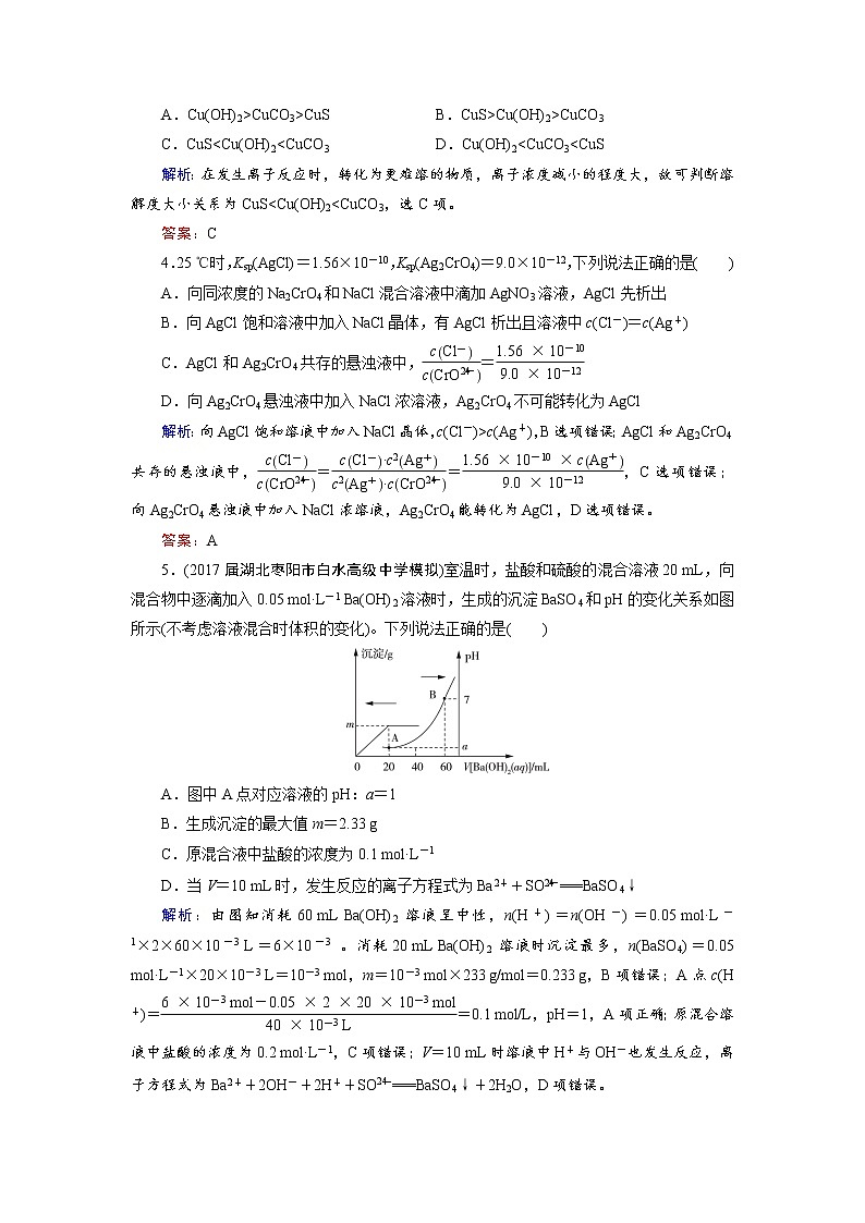 高考化学总复习 课时跟踪检测 二十七　难溶电解质的溶解平衡 Word版含答案02