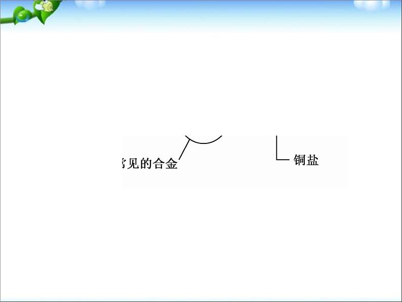 【走向高考】高考化学一轮复习_3-4_用途广泛的金属材料课件_新人教版第4页