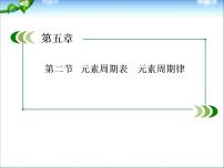 【走向高考】高考化学一轮复习 5-2 元素周期表 元素周期律课件 新人教版