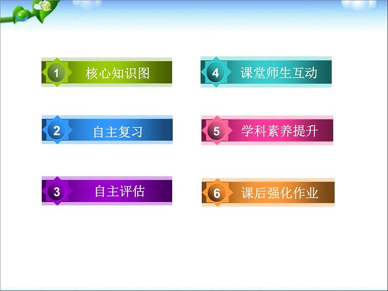 【走向高考】高考化学一轮复习 7-2 化学平衡状态 化学平衡常数课件 新人教版第2页