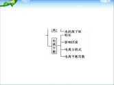 【走向高考】高考化学一轮复习 8-1 弱电解质的电离 水的电离课件 新人教版