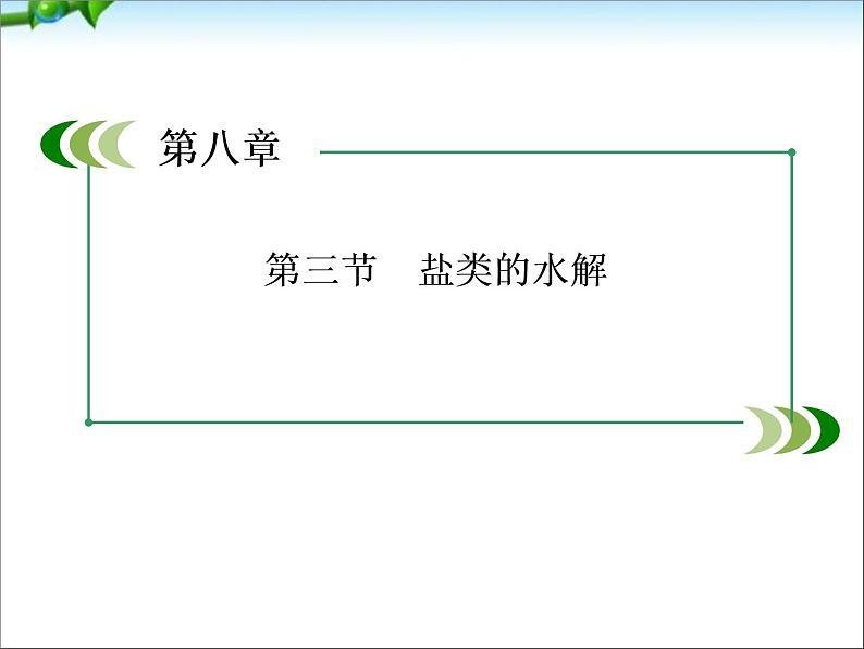 【走向高考】高考化学一轮复习 8-3 盐类的水解课件 新人教版第1页