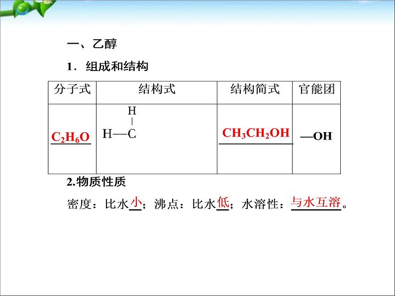 【走向高考】高考化学一轮复习9-2_乙醇 乙酸 基本的营养物质课件 新人教版第8页